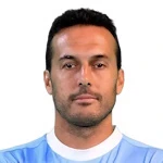 Pedro Henrique Silva