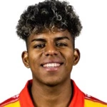 Luis Cano